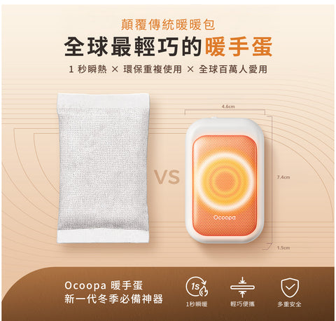 【預購】超迷你速熱暖手寶 │ Ocoopa UT5 Nano(預計於10月31日到貨)