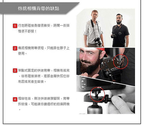 相機背帶 | 美國 Peak Design Slide/Slide Lite