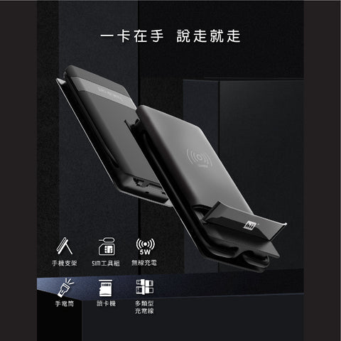 旅遊隨行卡 | hii TraveLink Card (15W)
