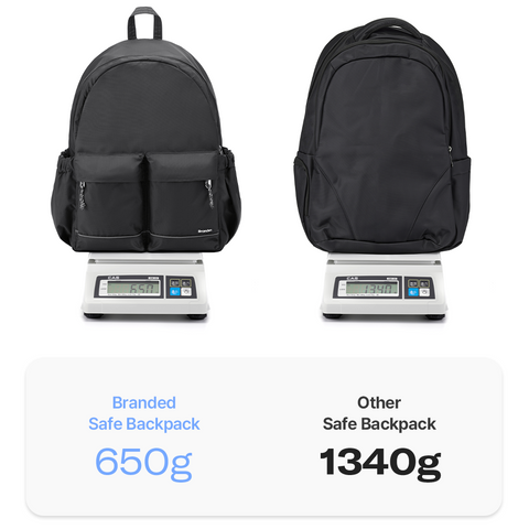 Branden 防盜旅行背包│Safe Backbag