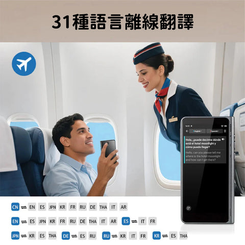 即時掌上語言翻譯機│Timekettle Fluentalk NEW T1