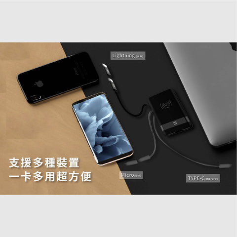 旅遊隨行卡 | hii TraveLink Card (15W)