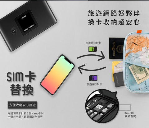 旅遊隨行卡 | hii TraveLink Card (充電寶版)