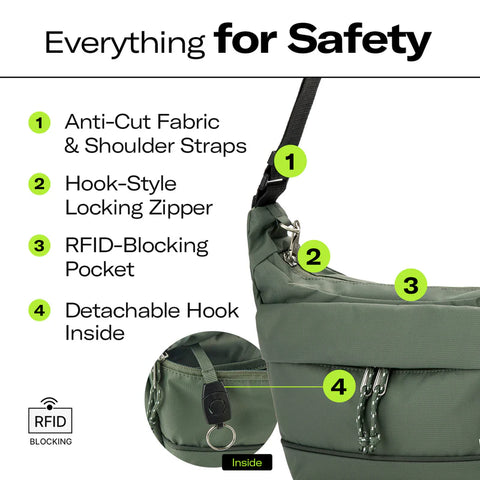 Branden 防盜旅行斜揹袋│ Safe Cross Body Bag