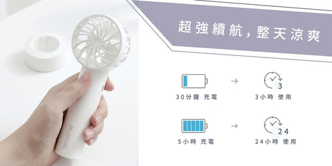 迷你便攜風扇 | 韓國 Bluefeel Mini Fan