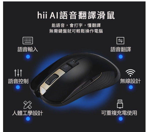 28 種語言翻譯 無線滑鼠 | Hii AI