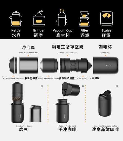 五合一隨身研磨咖啡機 | ATONCE