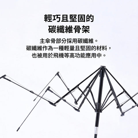Amvel 極輕全遮光自動摺疊傘│HEATBLOCK VERYKA