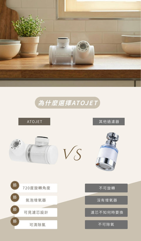 【現貨】Atojet 增氧水龍頭過濾器│Duri Sink Filter