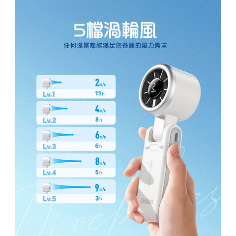 可折疊手提高速渦輪風扇 2.0 | 美國 Diveblues JetForce - Design Chicken創意購物平台