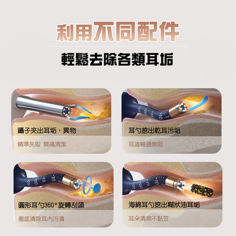 【2025配件升級版】Bebird 多功能彎曲定型掏耳棒│I35R - Design Chicken創意購物平台