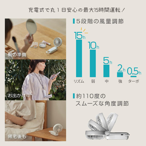 2025最新款！日本勾掛式雙扇葉摺疊手提風扇│Rhythm Silky Wind Mobile 3.2 - Design Chicken創意購物平台