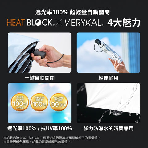 Amvel 極輕全遮光自動摺疊傘│HEATBLOCK VERYKA
