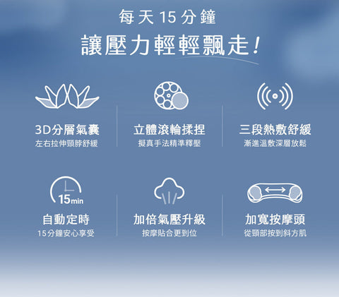 台灣 3ZeBra 氣壓熱敷頸部按摩器｜朵朵枕 - Design Chicken創意購物平台
