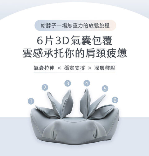 台灣 3ZeBra 氣壓熱敷頸部按摩器｜朵朵枕 - Design Chicken創意購物平台