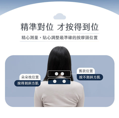 台灣 3ZeBra 氣壓熱敷頸部按摩器｜朵朵枕 - Design Chicken創意購物平台