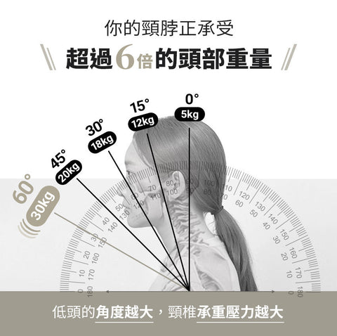 頸椎熱敷牽引枕 | 台灣 3ZeBra G09-2 - Design Chicken創意購物平台