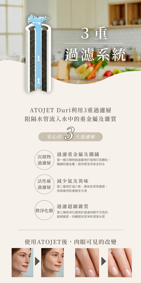 【現貨】Atojet 增氧水龍頭過濾器│Duri Sink Filter