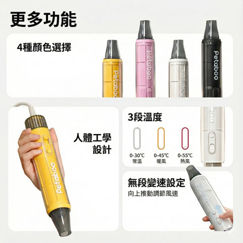【預購】手持寵物美容吹毛機 │Petaboo L200(1月15日前寄出)