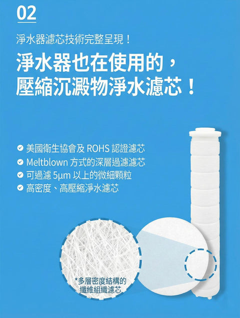 【現貨】Atojet 韓國維他命香氛過濾花灑│AJ 8200