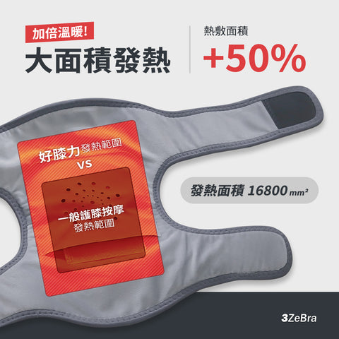 溫感膝部按摩器 | 台灣 3zebra好膝力 - Design Chicken創意購物平台