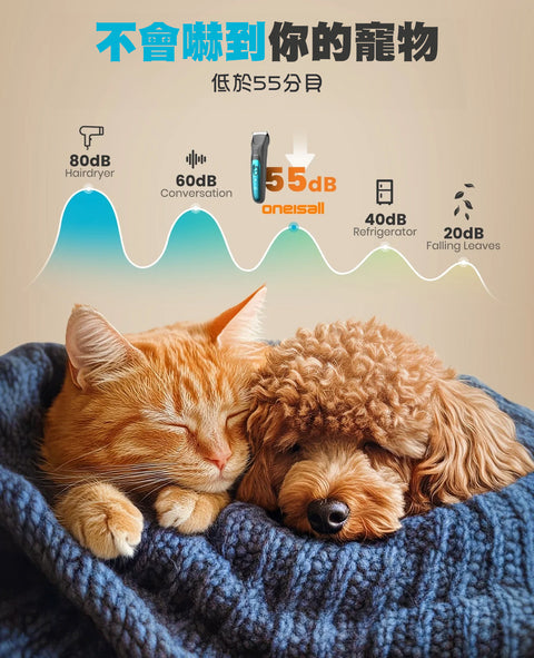 4合1寵物修剪套裝 FC10 | Oneisall 4 in 1 Grooming Kit FC10 - Design Chicken創意購物平台