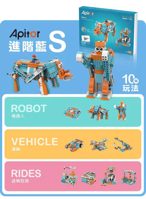 孩子們的mini課外學 伴樂學程式積木 | Apitor Robot 基礎Robot Q、進階Robot S - Design Chicken