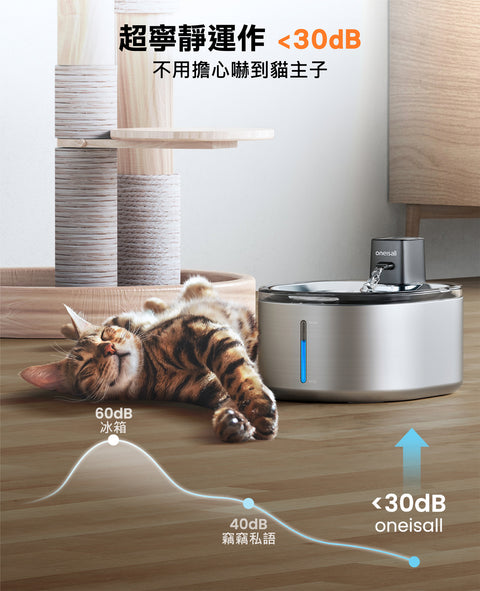 4L 無線貓咪飲水機 | ONEISALL PTM-643 - Design Chicken創意購物平台