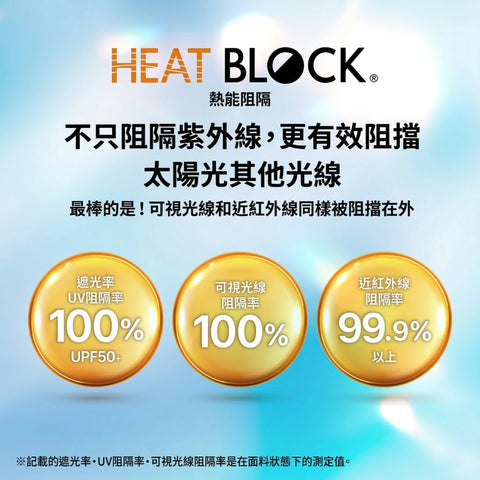 Amvel 極輕全遮光摺疊傘│HEATBLOCK Pentagon
