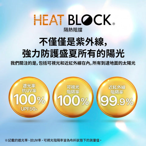 Amvel 極輕全遮光自動摺疊傘│HEATBLOCK VERYKA