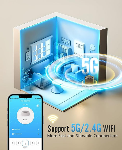 5G Wi-Fi自動寵物餵食器 | oneisall PFD-002 Pro - Design Chicken