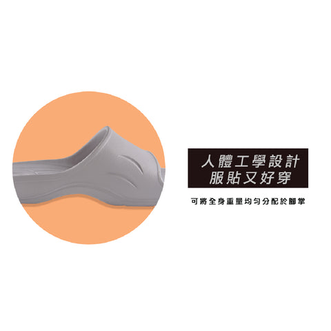 極致防滑拖鞋 | 台灣 ifun