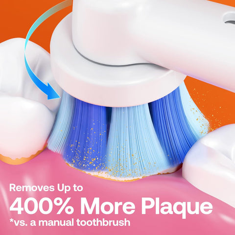 旋轉電動牙刷│Bitvae R2 - Design Chicken創意購物平台