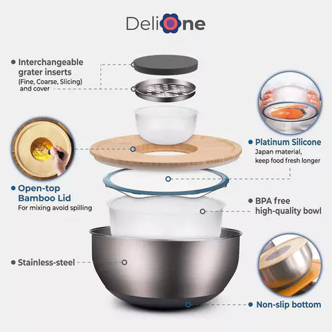 可重複使用且食品級保鮮袋 DeliOne FlexiLid Modular Set