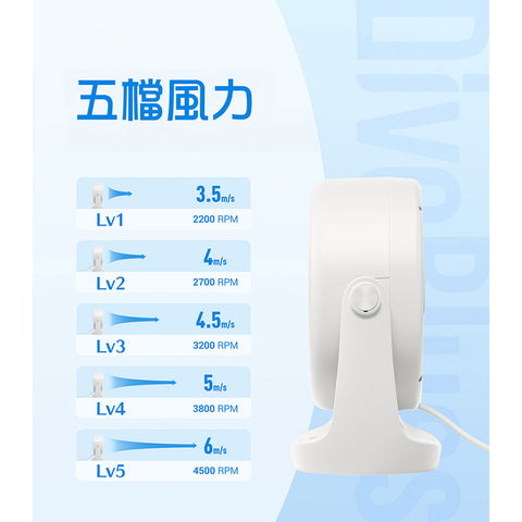 桌上高速渦輪風扇 | 美國 Diveblues TurboBreeze - Design Chicken創意購物平台