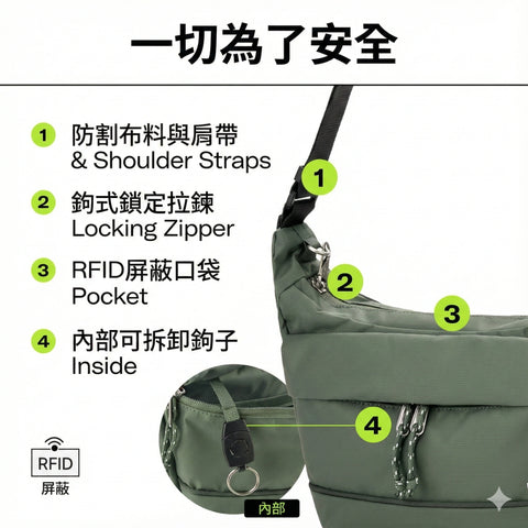 Branden 防盜旅行斜揹袋│ Safe Cross Body Bag
