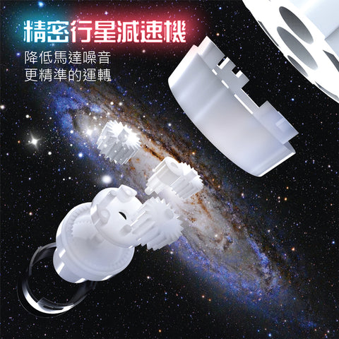 STEM編程學習進階8合1機械人 | Apitor Robot B - Design Chicken創意購物平台