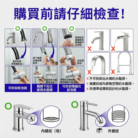 【現貨】Atojet 增氧水龍頭過濾器│Duri Sink Filter