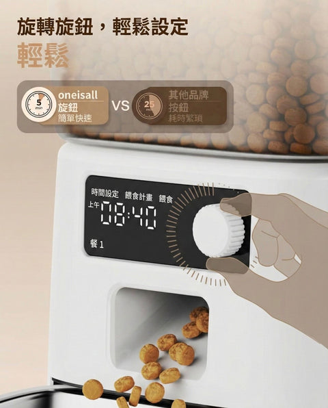 寵物自動餵食器單碗版 | oneisall PFD001