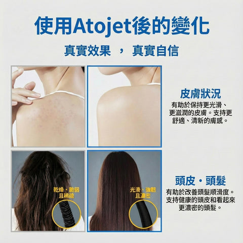 【預購】Atojet 韓國超微孔過濾花灑│8200MC(預計1月15日前到貨)