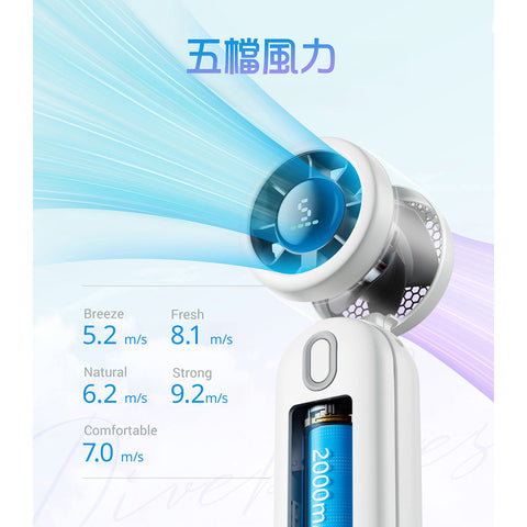 可折疊手提iTurbo風扇 | 美國 Diveblues iTurbo - Design Chicken創意購物平台