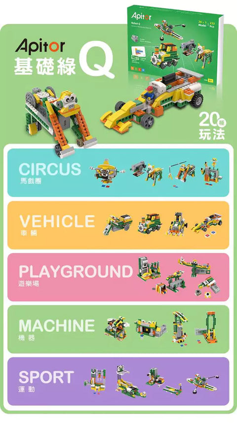 孩子們的mini課外學 伴樂學程式積木 | Apitor Robot 基礎Robot Q、進階Robot S - Design Chicken